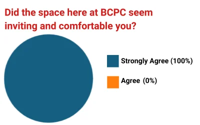 piechart-6-2024.